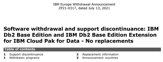 IBM Announcement ENUSZP21-0317