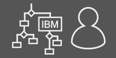 IBM Software für ISVs
